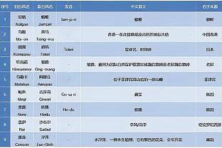 188金宝搏ios官方app截图3