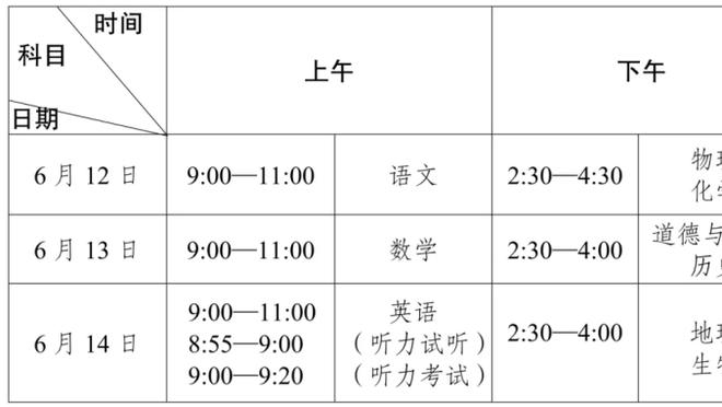 半场-罗马2-1领先国米 佩7两助攻沙拉维反超卢卡库乌龙助攻